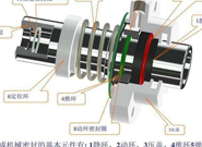 ̫ƽ��ØI(y��)�Cе�ܷ�</strong>