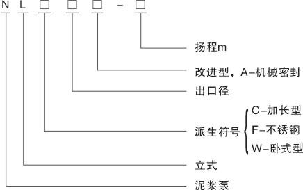 NLҺ�����{��