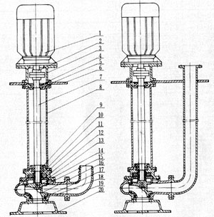 YW液下式排污泵 結(jié)構(gòu)圖